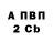 Кетамин VHQ Vladimir GBH